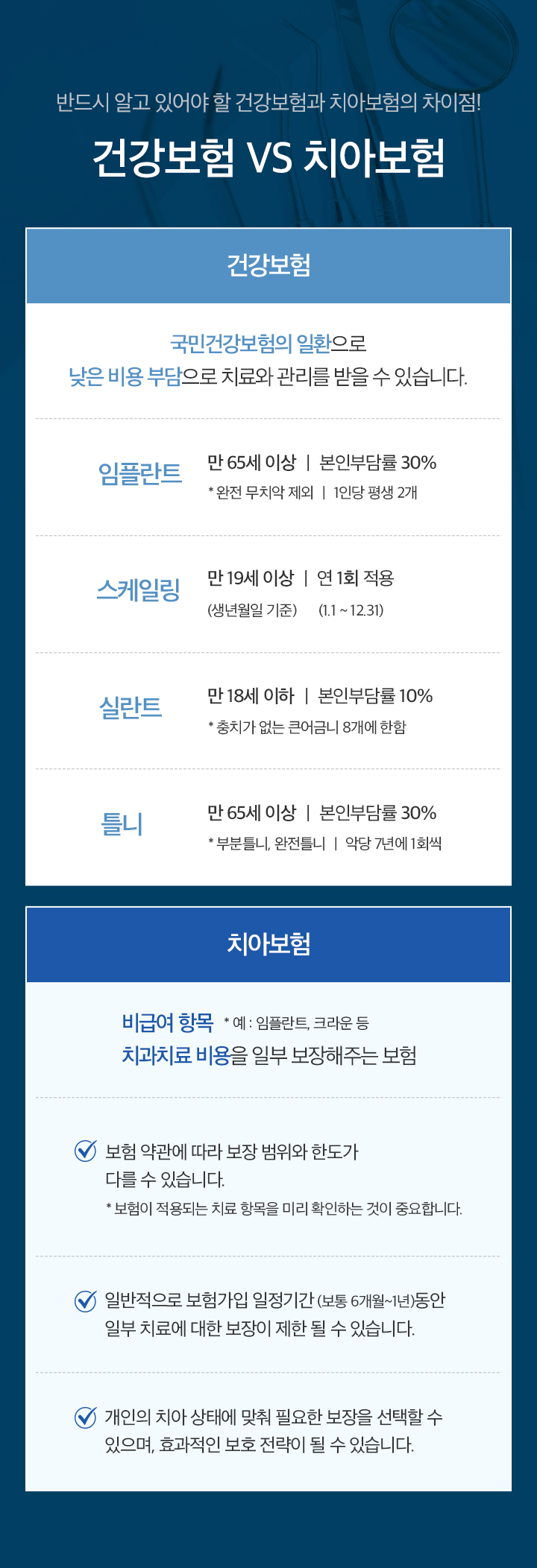 M)연세맑음치과_본랜딩_06-치아보험_03